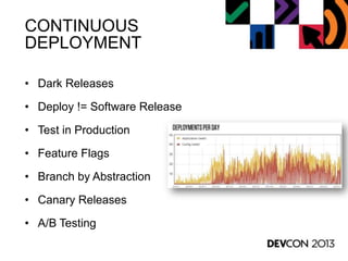 CONTINUOUS
DEPLOYMENT
• Dark Releases
• Deploy != Software Release
• Test in Production
• Feature Flags
• Branch by Abstraction
• Canary Releases
• A/B Testing
 