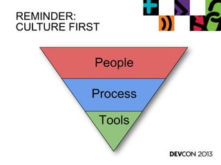 REMINDER:
CULTURE FIRST
 