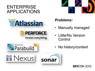 ENTERPRISE
APPLICATIONS
Problems:
• Manually managed
• Little/No Version
Control
• No history/context
 