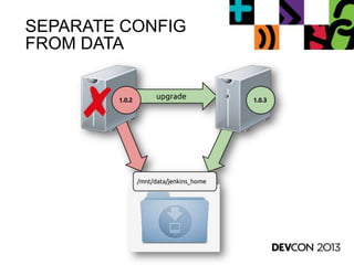 SEPARATE CONFIG
FROM DATA
 