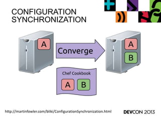 CONFIGURATION
SYNCHRONIZATION
http://martinfowler.com/bliki/ConfigurationSynchronization.html
 