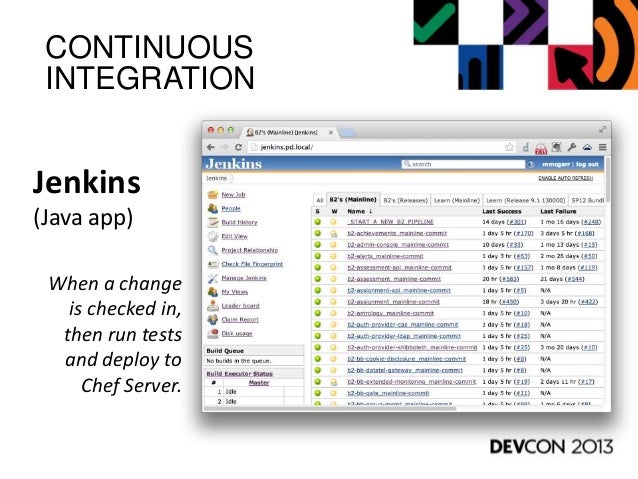 Infrastructure as Code (BBWorld/DevCon13)