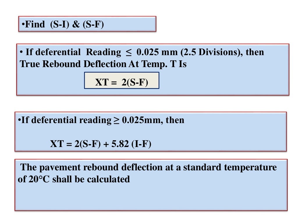 Benkelman beam deflection studies