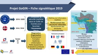 Projet GoGIN – Fiche signalétique 2019
5
7,5
M€
1,8
M€
2016 / 2020
2016 / 2018
Améliorer la
sécurité maritime
dans le Golfe de
Guinée pour
favoriser
l’économie
bleue
Maîtrise de l’information
maritime
Renforcement des
structures nationales
Renforcement des
structures
transnationales
Equipe
de
12
Diagnostics
Organisation
Entraînement
Formation
Systèmes
d’information
Petits équipements
Evaluations juridiques
Soutien financier
Scope
19 pays
1 centre interrégional de
coordination (CIC)
2 centres régionaux de sécurité
maritime (CRESMAC &
CRESMAO)
5 centres opérationnels
multinationaux
3 universités régionales
2016 / 2018
Partenaires principaux
 