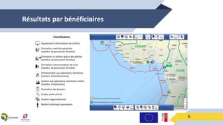 Résultats par bénéficiaires
9
 