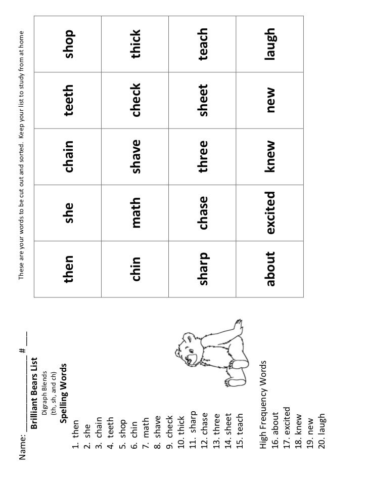 bb digraph blends th sh ch