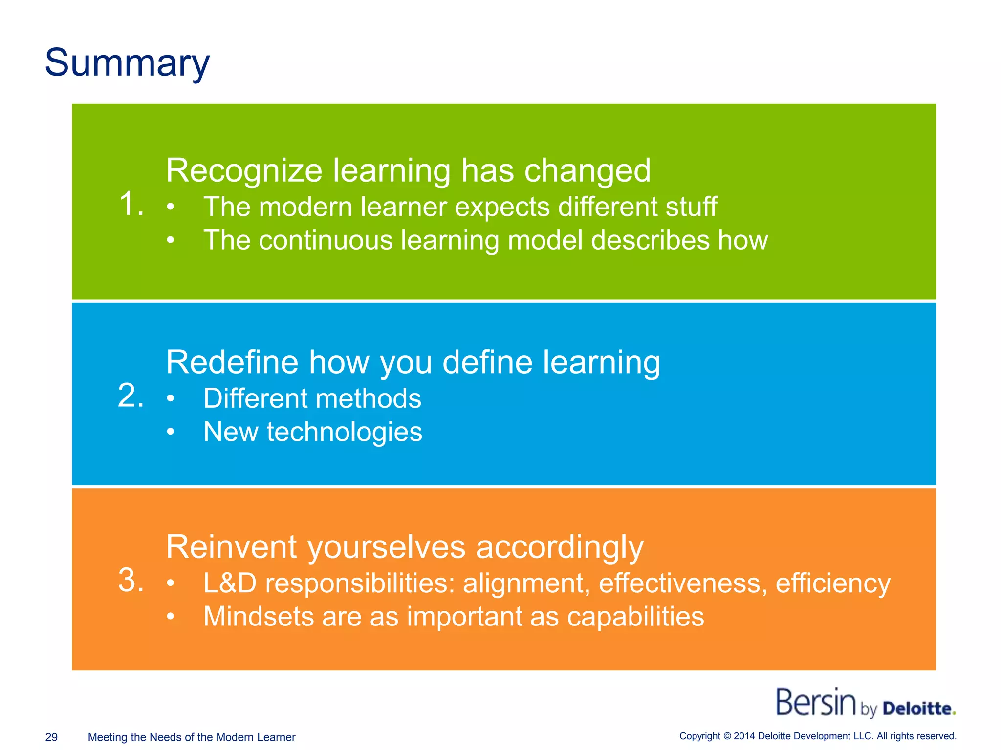 Copyright © 2014 Deloitte Development LLC. All rights reserved.29 Meeting the Needs of the Modern Learner
Summary
1.
Recognize learning has changed
• The modern learner expects different stuff
• The continuous learning model describes how
2.
Redefine how you define learning
• Different methods
• New technologies
3.
Reinvent yourselves accordingly
• L&D responsibilities: alignment, effectiveness, efficiency
• Mindsets are as important as capabilities
 