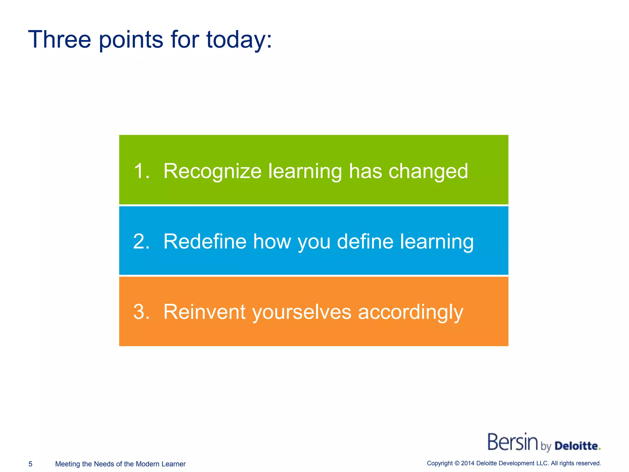 Copyright © 2014 Deloitte Development LLC. All rights reserved.5 Meeting the Needs of the Modern Learner
Three points for today:
1. Recognize learning has changed
2. Redefine how you define learning
3. Reinvent yourselves accordingly
 