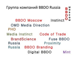 Группа компаний BBDO Russia  BBDO Moscow  Instinct   OMD Media Direction  PHD  Media Instinct  Code of Trade BrandScience   Fuse BBDO Russia   Proximity Russia  BBDO Branding Digital BBDO  Mint 