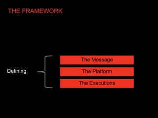 THE FRAMEWORK




                The Message

Defining         The Platform

                The Executions
 