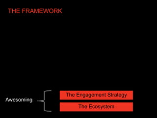 THE FRAMEWORK




                The Engagement Strategy
Awesoming
                    The Ecosystem
 