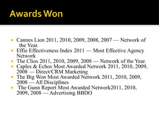  Cannes Lion 2011, 2010, 2009, 2008, 2007 — Network of
the Year.
 Effie Effectiveness Index 2011 — Most Effective Agency
Network
 The Clios 2011, 2010, 2009, 2008 — Network of the Year.
 Caples & Echos Most Awarded Network 2011, 2010, 2009,
2008 — Direct/CRM Marketing
 The Big Won Most Awarded Network 2011, 2010, 2009,
2008 — All Disciplines
 The Gunn Report Most Awarded Network2011, 2010,
2009, 2008 — Advertising BBDO
 