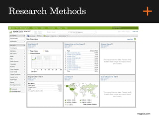 Research Methods




                   magplus.com
 