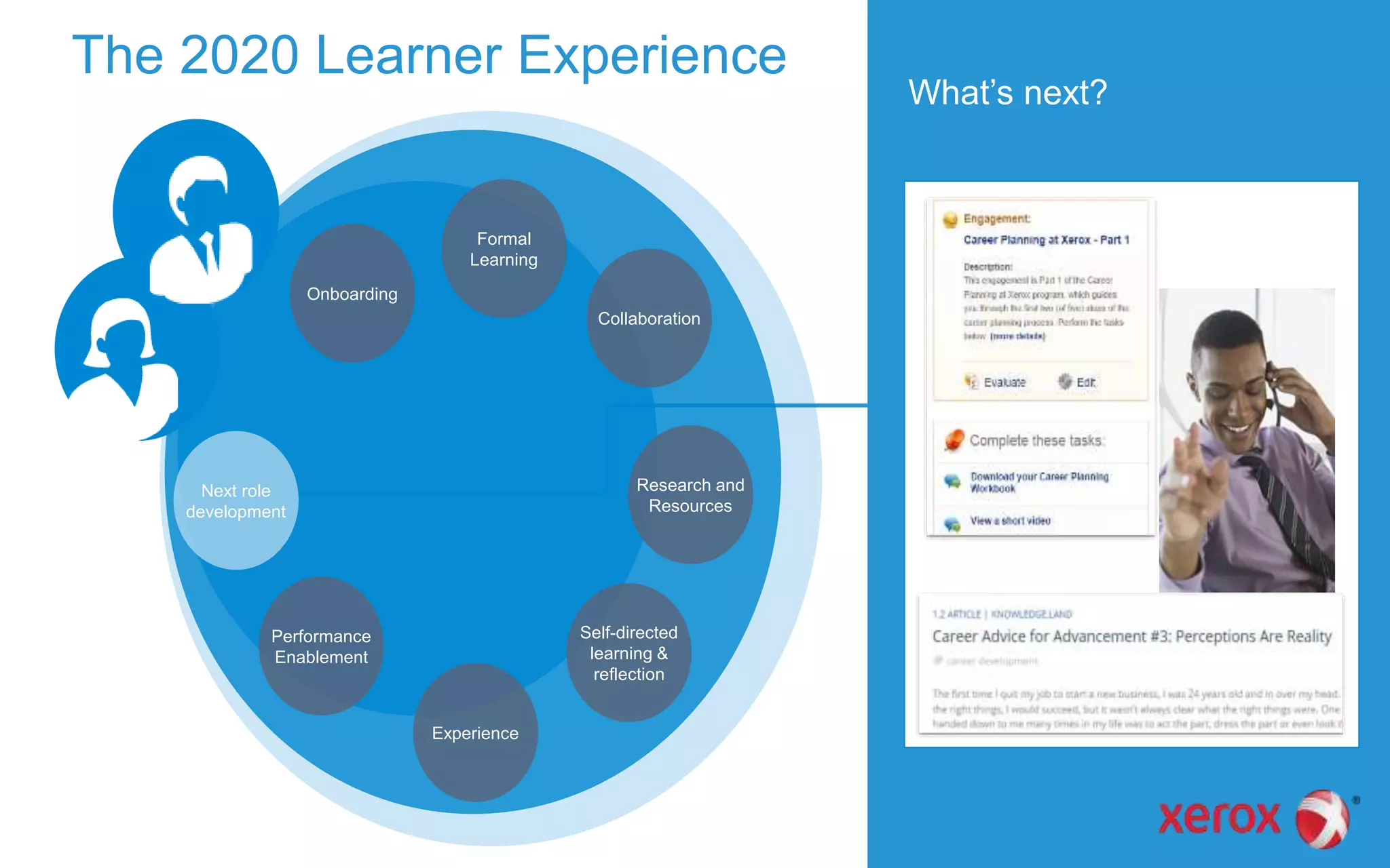 The 2020 Learner Experience
What’s next?
Performance
Enablement
Research and
Resources
Next role
development
Onboarding
Experience
Formal
Learning
Self-directed
learning &
reflection
Collaboration
 