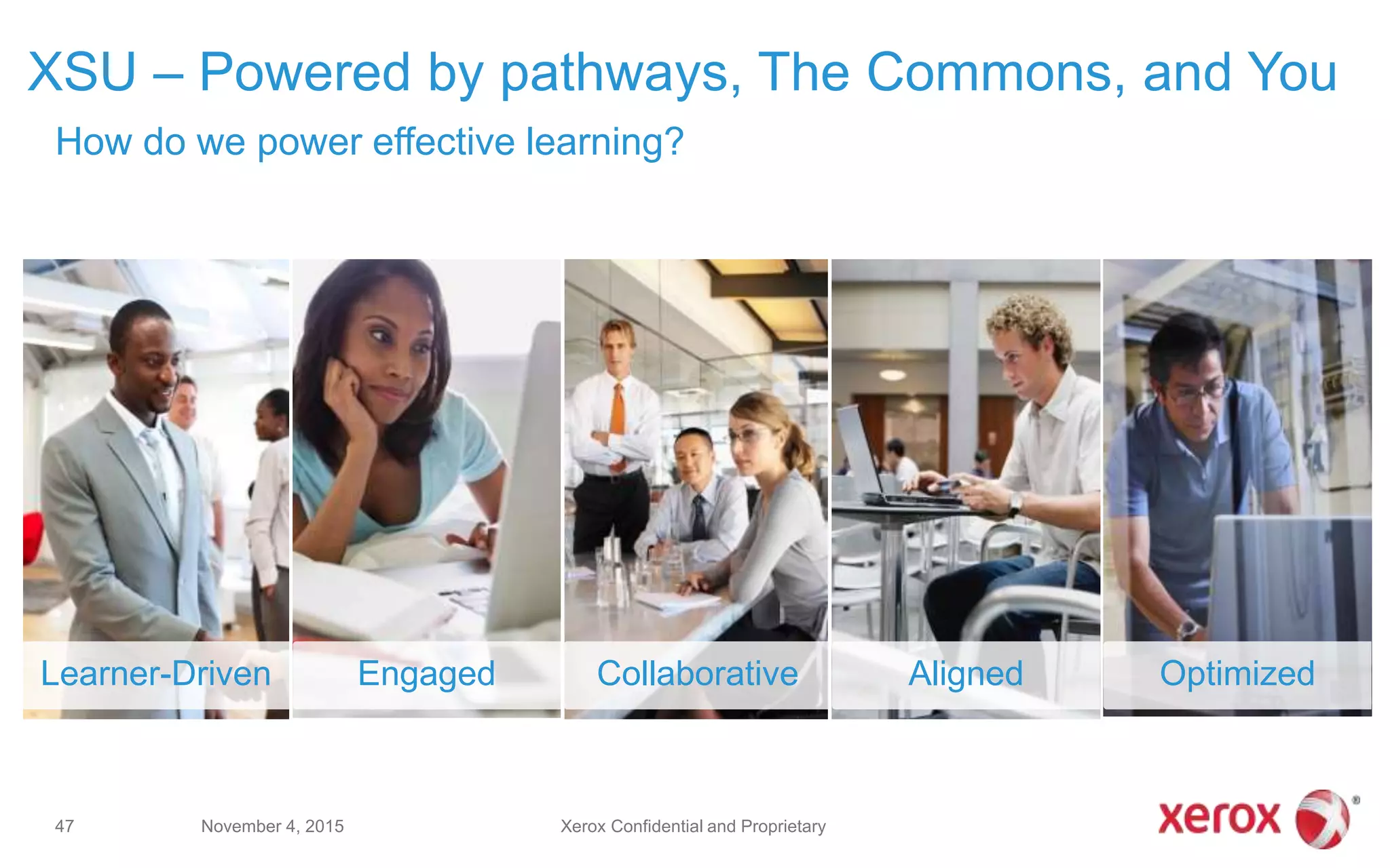 How do we power effective learning?
XSU – Powered by pathways, The Commons, and You
November 4, 201547
Learner-Driven Engaged Collaborative Aligned Optimized
Xerox Confidential and Proprietary
 