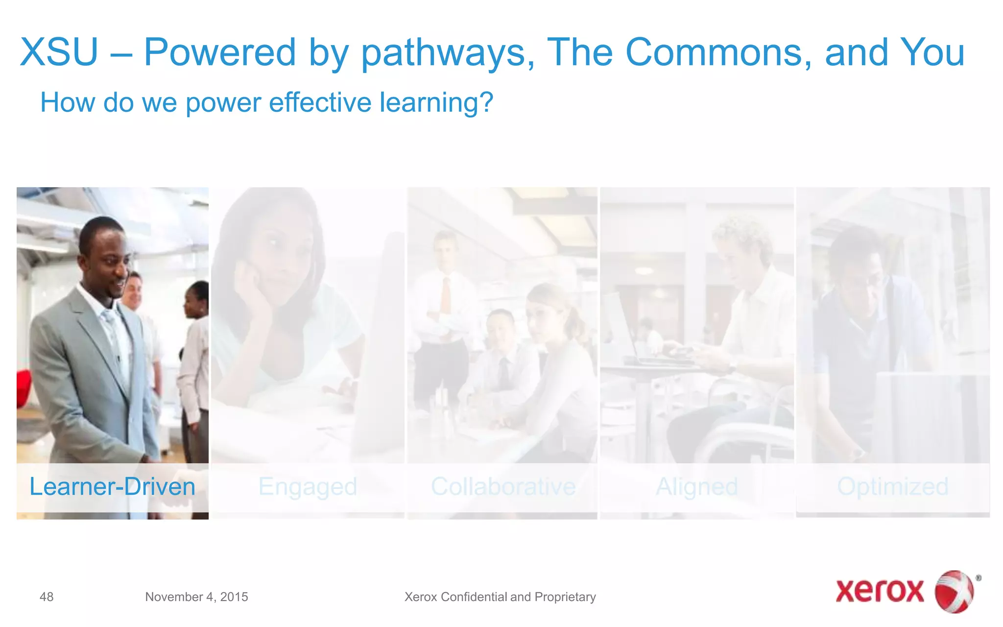 XSU – Powered by pathways, The Commons, and You
November 4, 201548
Learner-Driven Engaged Collaborative OptimizedAligned
How do we power effective learning?
Xerox Confidential and Proprietary
 