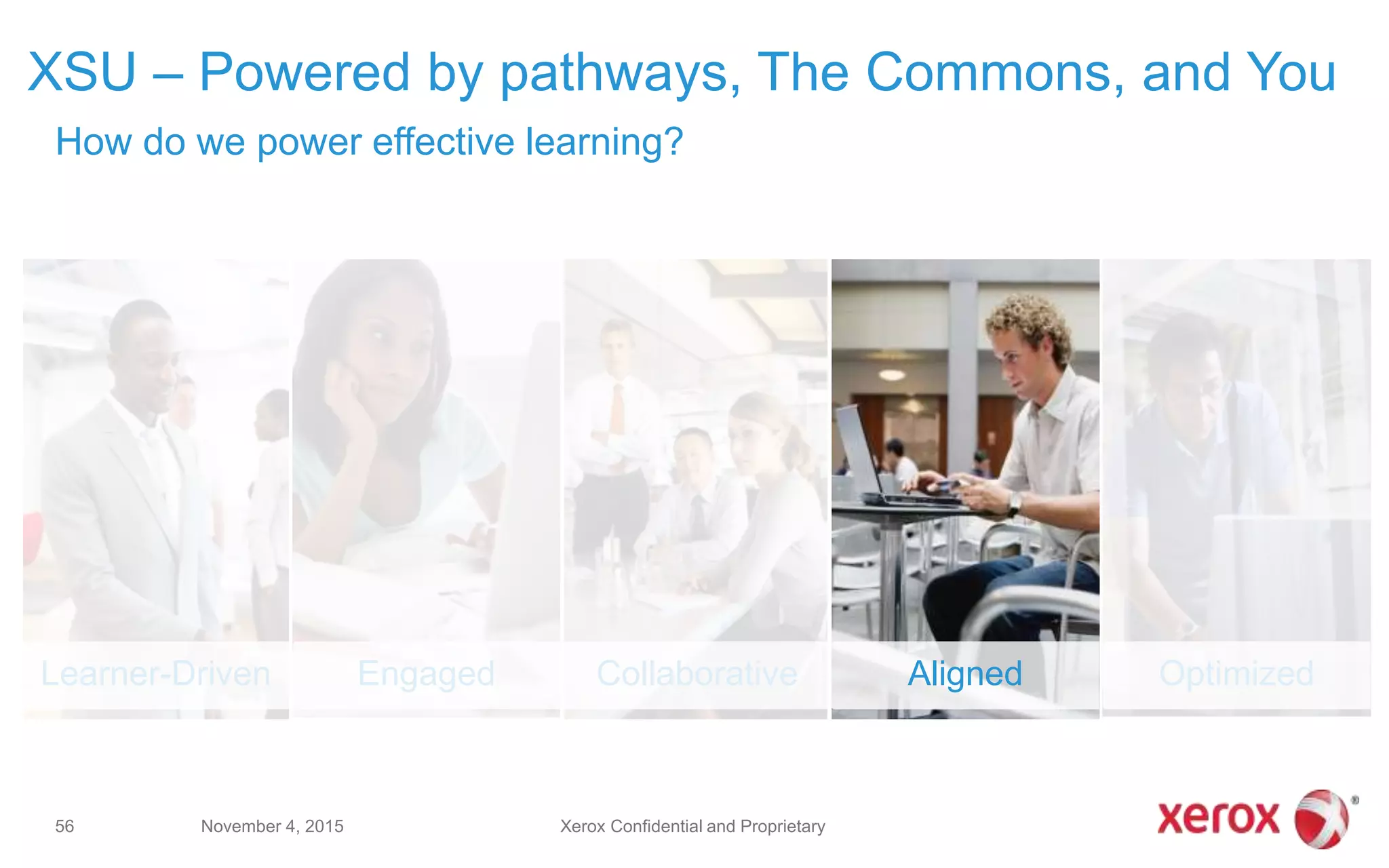 XSU – Powered by pathways, The Commons, and You
November 4, 201556
Learner-Driven Engaged Collaborative OptimizedAligned
How do we power effective learning?
Xerox Confidential and Proprietary
 