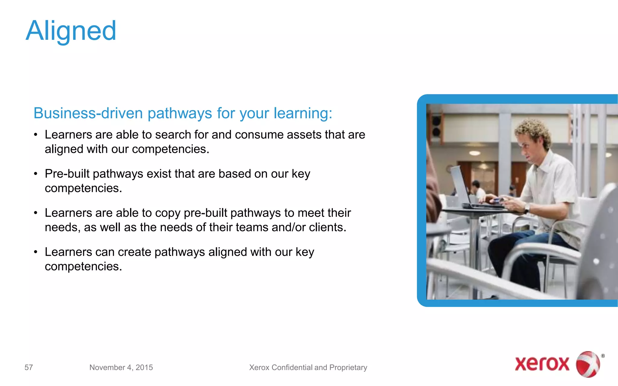 Business-driven pathways for your learning:
• Learners are able to search for and consume assets that are
aligned with our competencies.
• Pre-built pathways exist that are based on our key
competencies.
• Learners are able to copy pre-built pathways to meet their
needs, as well as the needs of their teams and/or clients.
• Learners can create pathways aligned with our key
competencies.
Aligned
November 4, 201557 Xerox Confidential and Proprietary
 