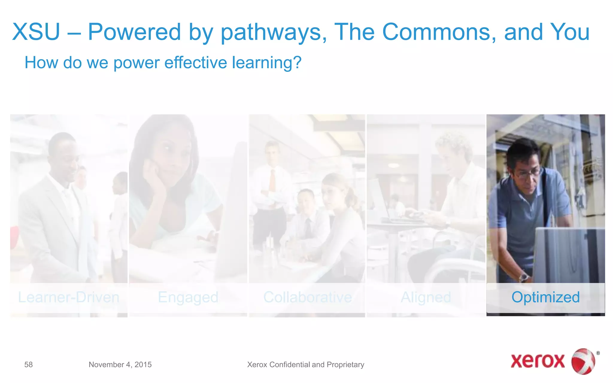 XSU – Powered by pathways, The Commons, and You
November 4, 201558
Learner-Driven Engaged Collaborative OptimizedAligned
How do we power effective learning?
Xerox Confidential and Proprietary
 