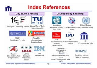 Index References
            City study & ranking                                           Country study & ranking



              ICF
                                                                     Word Bank                    ITU          United Nations
Intelligent Community Awards Vienna Uni. of Tech                  Knowledge Economy ICT Development IndexE-Government Survey
                                      Smart cities model
                                                                     Index (KEI)            (IDI)




           MMF                         China City
   Global Power City Index           Informationization                  EIU                 IMD
                                      Evaluation Index             e-Readiness Index World Competitiveness           III
                                                                      IT industry          Yearbook        e-Competitiveness Index
                                                                    competitiveness




     CASS               CISCO                   IBM                            WEF
Blue Book of Urban     Intelligent          Smarter Cities          Networked Readiness Index           Brookings Institute
 Competitiveness      Urbanization                                           (NRI)                      Global E-Government
                        Initiative                                 Global Competitiveness Index
                                                                             (GCI)
                                                             10
 
