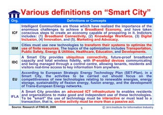 Various definitions on “Smart City”
Org.                                 Definitions or Concepts
       Intelligent Communities are those which have realized the importance of the
       enormous challenges to achieve a Broadband Economy, and have taken
ICF    conscious steps to create an economy capable of prospering in it. Indictors
       includes: (1) Broadband Connectivity, (2) Knowledge Workforce, (3) Digital
       Inclusion, (4) Innovation, and (5). Marketing and Advocacy.
    Cities must use new technologies to transform their systems to optimize the
IBM use of finite resources. The topics of the optimization includes Transportation,
    Public Safety, Energy & Utilities, Healthcare, Education, and Developments.
       A Smart City provides ubiquitous connectivity, future-proof broadband
IDC    capacity and total wireless fidelity, with IP-enabled devices communicating
       and being managed through a control centre, allowing tenants, residents and
       visitors real-time access to key information from anywhere.
       According to European Strategic Energy Technology Plan (SET-Plan), in a
       Smart City, the activities to be carried out should focus on the
EU     competitiveness of new technologies relating to renewable energies, energy
       storage, sustainability of fission energy, fusion energy, and the development
       of Trans-European Energy networks.
     A Smart City provides an advanced ICT infrastructure to enables residents
IFLA andbe "smart" the to make technologyindependent use of these technologies.
     To
         organizations
                           use of
                                   good and
                                               must be interactive or must lead to a
     transaction, that is, on-line activity must be more than a passive act.
Source: Research of FIND-III, 2009           5
 