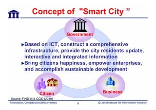 Concept of "Smart City ”

                                 Government

         Based on ICT, construct a comprehensive
         infrastructure, provide the city residents update,
         interactive and integrated information
         Bring citizens happiness, empower enterprises,
         and accomplish sustainable development



                    Citizen                   Business
Source: FIND-III & CCID (2010)
                                     6
 