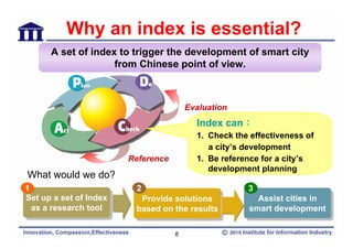 Why an index is essential?
      A set of index to trigger the development of smart city
                    from Chinese point of view.



                                         Evaluation
                                           Index can：
                                           1. Check the effectiveness of
                                              a city’s development
                         Reference         1. Be reference for a city’s
                                              development planning
What would we do?
1                         2                            3
Set up a set of Index
 Set up a set of Index     Provide solutions
                            Provide solutions            Assist cities in
                                                          Assist cities in
  as a research tool
   as a research tool     based on the results
                          based on the results         smart development
                                                        smart development

                                     8
 