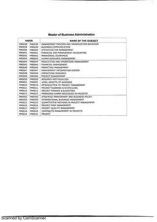 Scanned by CamScanner
 