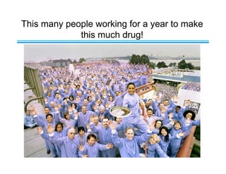 This many people working for a year to make
this much drug!
 