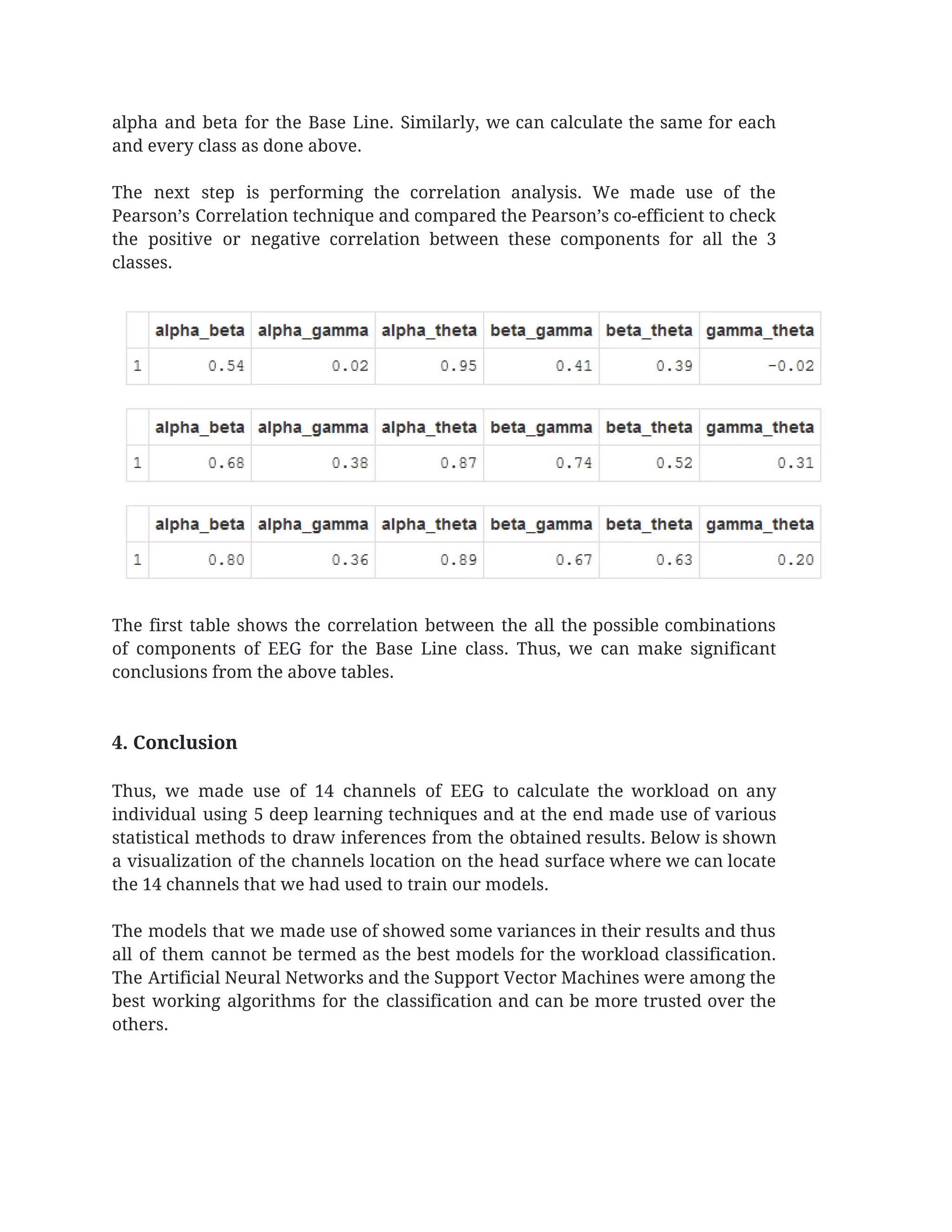 alpha and beta for the Base Line. Similarly, we can calculate the same for each                             
and every class as done above.  
 
The next step is performing the correlation analysis. We made use of the                         
Pearson’s Correlation technique and compared the Pearson’s co-efficient to check                   
the positive or negative correlation between these components for all the 3                       
classes.  
 
 
 
The first table shows the correlation between the all the possible combinations                       
of components of EEG for the Base Line class. Thus, we can make significant                           
conclusions from the above tables.  
 
 
4. Conclusion 
 
Thus, we made use of 14 channels of EEG to calculate the workload on any                             
individual using 5 deep learning techniques and at the end made use of various                           
statistical methods to draw inferences from the obtained results. Below is shown                       
a visualization of the channels location on the head surface where we can locate                           
the 14 channels that we had used to train our models.  
 
The models that we made use of showed some variances in their results and thus                             
all of them cannot be termed as the best models for the workload classification.                           
The Artificial Neural Networks and the Support Vector Machines were among the                       
best working algorithms for the classification and can be more trusted over the                         
others.  
 
 
 
 