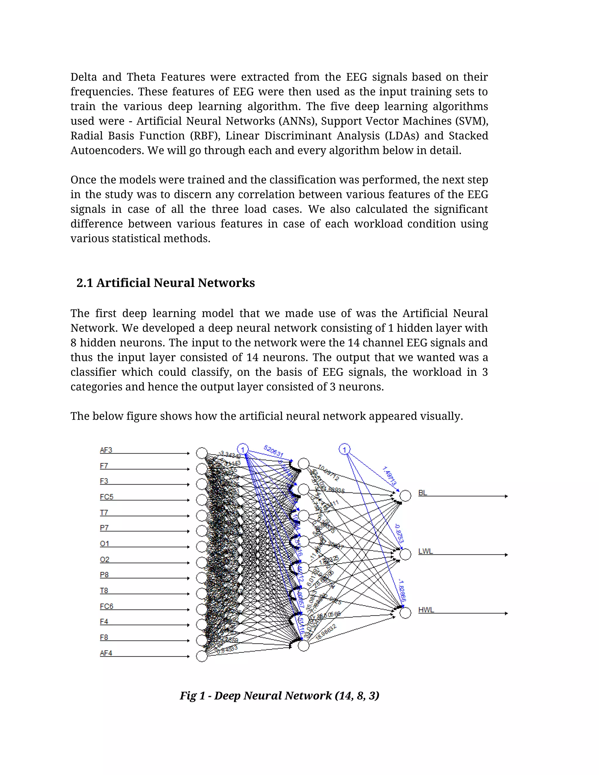Delta and Theta Features were extracted from the EEG signals based on their                         
frequencies. These features of EEG were then used as the input training sets to                           
train the various deep learning algorithm. The five deep learning algorithms                     
used were - Artificial Neural Networks (ANNs), Support Vector Machines (SVM),                     
Radial Basis Function (RBF), Linear Discriminant Analysis (LDAs) and Stacked                   
Autoencoders. We will go through each and every algorithm below in detail.  
 
Once the models were trained and the classification was performed, the next step                         
in the study was to discern any correlation between various features of the EEG                           
signals in case of all the three load cases. We also calculated the significant                           
difference between various features in case of each workload condition using                     
various statistical methods.  
 
 
  2.1 Artificial Neural Networks 
 
The first deep learning model that we made use of was the Artificial Neural                           
Network. We developed a deep neural network consisting of 1 hidden layer with                         
8 hidden neurons. The input to the network were the 14 channel EEG signals and                             
thus the input layer consisted of 14 neurons. The output that we wanted was a                             
classifier which could classify, on the basis of EEG signals, the workload in 3                           
categories and hence the output layer consisted of 3 neurons.  
 
The below figure shows how the artificial neural network appeared visually.  
 
  
 
Fig 1 - Deep Neural Network (14, 8, 3)  
 
 
 
 
 