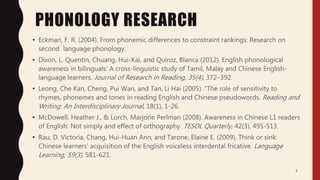 PHONOLOGY RESEARCH
• Eckman, F. R. (2004). From phonemic differences to constraint rankings: Research on
second language phonology.
• Dixon, L. Quentin, Chuang, Hui-Kai, and Quiroz, Blanca (2012). English phonological
awareness in bilinguals: A cross-linguistic study of Tamil, Malay and Chinese English-
language learners. Journal of Research in Reading, 35(4), 372–392.
• Leong, Che Kan, Cheng, Pui Wan, and Tan, Li Hai (2005). “The role of sensitivity to
rhymes, phonemes and tones in reading English and Chinese pseudowords. Reading and
Writing: An Interdisciplinary Journal, 18(1), 1-26.
• McDowell, Heather J., & Lorch, Marjorie Perlman (2008). Awareness in Chinese L1 readers
of English: Not simply and effect of orthography. TESOL Quarterly, 42(3), 495-513.
• Rau, D. Victoria, Chang, Hui-Huan Ann, and Tarone, Elaine E. (2009). Think or sink:
Chinese learners’ acquisition of the English voiceless interdental fricative. Language
Learning, 59(3), 581-621.
4
 
