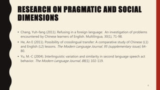 RESEARCH ON PRAGMATIC AND SOCIAL
DIMENSIONS
• Chang, Yuh-fang (2011). Refusing in a foreign language: An investigation of problems
encountered by Chinese learners of English. Multilingua, 30(1), 71-98.
• He, An E (2011). Possibility of crosslingual transfer: A comparative study of Chinese (L1)
and English (L2) lessons. The Modern Language Journal, 95 (supplementary issue), 64-
80.
• Yu, M.-C (2004). Interlinguistic variation and similarity in second language speech act
behavior. The Modern Language Journal, 88(1), 102-119.
6
 