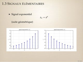 1.3 SIGNAUX ÉLÉMENTAIRES 
I Signal exponentiel 
xn = an 
(suite géométrique) 
11 / 44 
 