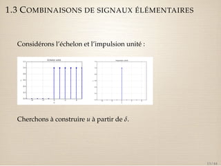 1.3 COMBINAISONS DE SIGNAUX ÉLÉMENTAIRES 
Considérons l’échelon et l’impulsion unité : 
Cherchons à construire u à partir de d. 
13 / 44 
 