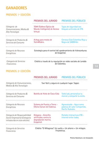 Premio Accenture a la Innovación
PREMIOS 1ª EDICIÓN
PREMIOS 2ª EDICIÓN
	 PREMIOS DEL JURADO PREMIOS DEL PÚBLICO
	 PREMIOS DEL JURADO PREMIOS DEL PÚBLICO
Categoría de
Comunicaciones, Medios &
Alta Tecnología
Categoría de Productos &
Servicios de Consumo
Categoría de Recursos
Energéticos
Categoría de Servicios
Financieros
Categoría de Comunicaciones,
Medios & Alta Tecnología
Categoría de Productos &
Servicios de Consumo
Categoría de Recursos
Energéticos
Categoría de Responsabilidad
Social Empresarial (Categoría
introducida en esta edición)
Categoría de Servicios
Financieros
TOMI (Tablero Óptico de
Mando Inteligente) de Acceso
Virtual.
Tapas de seguridad con
bloqueo antirrobo de ETB.
Taxi fácil y seguro en cualquier lugar. Tappsi.
Airbag para motos de
Tech4Riders.
Cerveza Club Colombia Roja y
Negra de SABMiller.
Botella de Hielo de Coca-Cola Totto Lab, personaliza tu
morral y comparte tu estilo.
Estrategia para el control del apoderamiento de hidrocarburos
de Ecopetrol.
Sistema de Puesta a Tierra -
Efecto Carson de Codensa.
Agrocascada - Agua como
palanca de valor compartido,
Pacific Rubiales.
Crédito a través de tu reputación en redes sociales de Lenddo
de Colombia.
Diáspora - Arrecifes
artificiales contra la
degradación marina.
Ecopetrol.
Portales Interactivos ETB -
Internet entre todos.
Crédito “El Milagroso”. Un sueño + Un ahorro = Un milagro.
Finamérica.
GANADORES
Premio Accenture a la Innovación
14
 