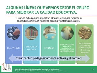 BIBLIOTECAS ESCOLARES: necesidad en el s.XXI y estrategias de fortalecimiento.
Grupo Cooperativo de Bibliotecas Escolares en Red de Albacete - @bibliotecasab
13
ALGUNAS LÍNEAS QUE VEMOS DESDE EL GRUPO
PARA MEJORAR LA CALIDAD EDUCATIVA.
Estudios actuales nos muestran algunas vías para mejorar la
calidad educativa en nuestros centros y sistema educativo.
T.I.C. Y T.A.C. BIBLIOTECA
ESCOLAR
IDIOMAS
METODOLOGÍAS
ACTIVAS Y
ALFABETIZACIÓN
INFORMACIONAL
INCLUSIVIDAD Y
ESTRATEGIAS
COOPERATIVAS
(docentes y
alumnos)
Crear centro pedagógicamente activos y dinámicos
 