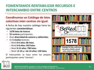 BIBLIOTECAS ESCOLARES: necesidad en el s.XXI y estrategias de fortalecimiento.
Grupo Cooperativo de Bibliotecas Escolares en Red de Albacete - @bibliotecasab
31
Coordinamos un Catálogo de lotes
colectivos inter-centros sin igual.
A fecha de hoy nuestro catálogo tiene las
siguientes características:
• 1578 lotes de lectura.
• 52 centros participantes.
• Gran diversidad de autores y editoriales.
• En 5 niveles lectores:
o Nivel 0-6 años: 86 lotes.
o Nivel 6-8 años: 563 lotes.
o Nivel 9-12 años: 790 lotes.
o Nivel 12-14 y + de 14 años: 139 lotes.
El intercambio se hace entre los propios
participantes como “correos”.
FOMENTAMOS RENTABILIZAR RECURSOS E
INTERCAMBIO ENTRE CENTROS
 