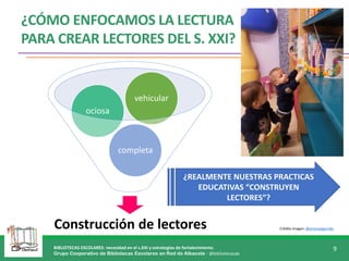 BIBLIOTECAS ESCOLARES: necesidad en el s.XXI y estrategias de fortalecimiento.
Grupo Cooperativo de Bibliotecas Escolares en Red de Albacete - @bibliotecasab
9
¿CÓMO ENFOCAMOS LA LECTURA
PARA CREAR LECTORES DEL S. XXI?
Construcción de lectores
completa
ociosa
vehicular
¿REALMENTE NUESTRAS PRACTICAS
EDUCATIVAS “CONSTRUYEN
LECTORES”?
Crédito imagen: @jmanuelgarrido
 