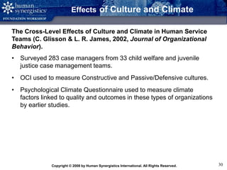 Copyright © 2008 by Human Synergistics International. All Rights Reserved. 30
Effects of Culture and Climate
The Cross-Level Effects of Culture and Climate in Human Service
Teams (C. Glisson & L. R. James, 2002, Journal of Organizational
Behavior).
• Surveyed 283 case managers from 33 child welfare and juvenile
justice case management teams.
• OCI used to measure Constructive and Passive/Defensive cultures.
• Psychological Climate Questionnaire used to measure climate
factors linked to quality and outcomes in these types of organizations
by earlier studies.
 