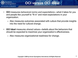 Copyright © 2008 by Human Synergistics International. All Rights Reserved. 4
OCI versus OCI Ideal
• OCI measures behavioral norms and expectations—what it takes for you
and people like yourself to “fit in” and meet expectations in your
organization.
– Also measures outcomes associated with culture that provide insights
into the need for cultural change.
• OCI Ideal measures shared values—beliefs about the behaviors that
should be expected to maximize your organization’s effectiveness.
– Also measures organizational readiness for change.
 