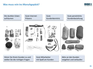 Was muss rein ins Marschgepäck?
35
Die dunklen Ecken
aufräumen
Gute Internet-
Präsenz
Gute
Kundenkenntnis
Gute persönliche
Kundenbeziehung
Hören Sie Ihrem Kunden zu und
stellen Sie die richtigen Fragen
Gute Mitarbeiter
mit Spaß am Kunden
Aktiv an den Kunden
rangehen und verkaufen
 