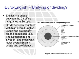 English in Europe and Euro-English | PPT