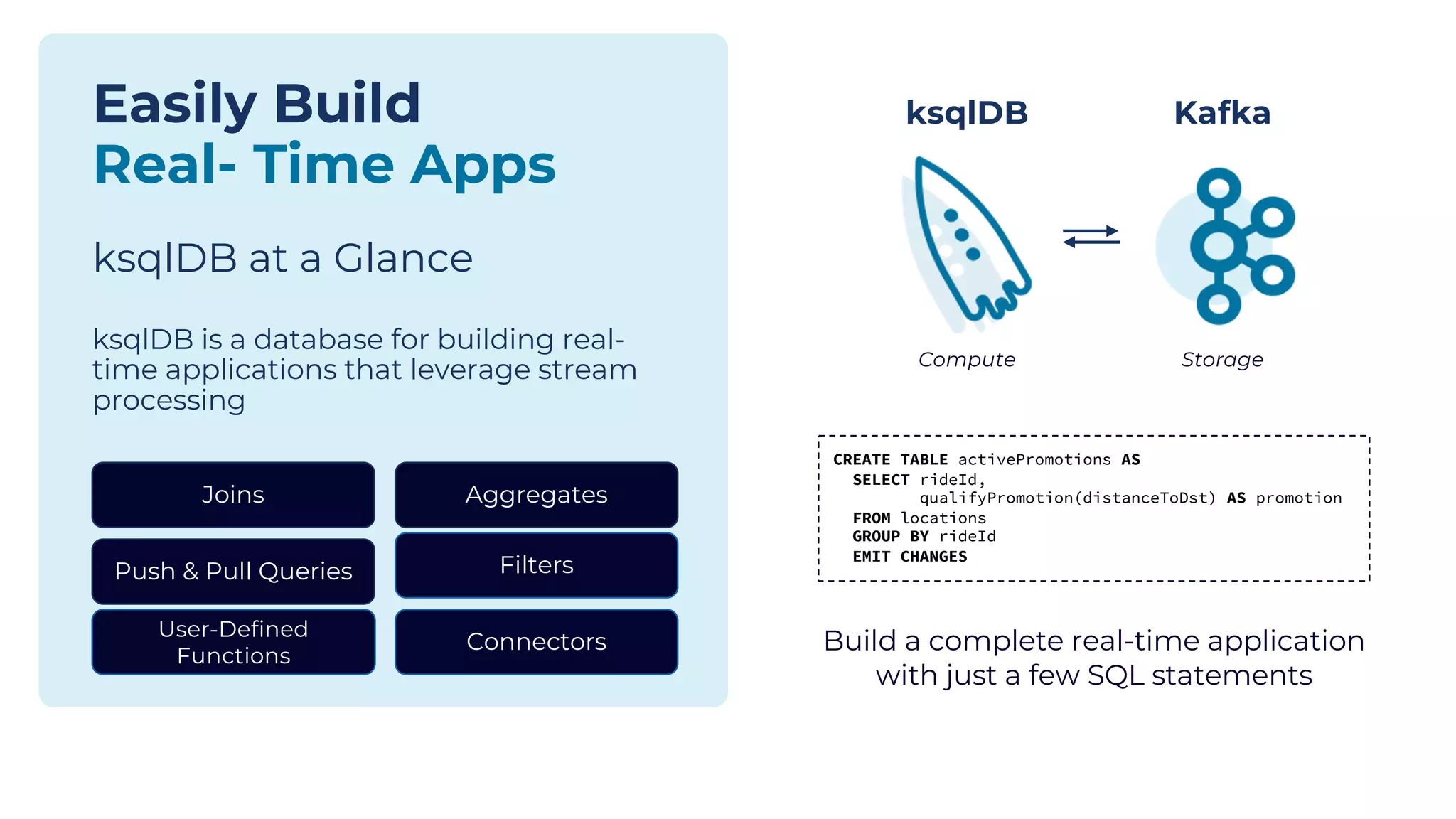 Compute Storage
CREATE TABLE activePromotions AS
SELECT rideId,
qualifyPromotion(distanceToDst) AS promotion
FROM locations
GROUP BY rideId
EMIT CHANGES
ksqlDB Kafka
Build a complete real-time application
with just a few SQL statements
Easily Build
Real- Time Apps
ksqlDB at a Glance
ksqlDB is a database for building real-
time applications that leverage stream
processing
Joins Aggregates
Push & Pull Queries Filters
User-Defined
Functions
Connectors
 