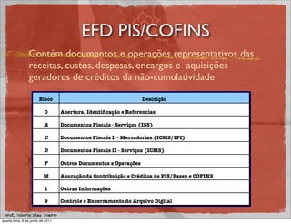 EFD PIS/COFINS
                 Contém documentos e operações representativos das
                 receitas, custos, despesas, encargos e aquisições
                 geradores de créditos da não-cumulatividade




 prof. Roberto Dias Duarte
quarta-feira, 8 de junho de 2011
 