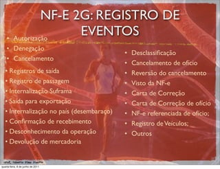 NF-E 2G: REGISTRO DE
    •     Autorização
                         EVENTOS
    • Denegação
                                            •   Desclassiﬁcação
    • Cancelamento
                                            •   Cancelamento de ofício
   • Registros de saída                     •   Reversão do cancelamento
   • Registro de passagem                   •   Visto da NF-e
   • Internalização Suframa                 •   Carta de Correção
   • Saída para exportação                  •   Carta de Correção de ofício
   • Internalização no país (desembaraço)   •   NF-e referenciada de ofício;
   • Conﬁrmação de recebimento              •   Registro de Veículos;
   • Desconhecimento da operação            •   Outros
   • Devolução de mercadoria

 prof. Roberto Dias Duarte
quarta-feira, 8 de junho de 2011
 