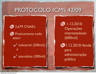 PROTOCOLO ICMS 42/09

                                                            1.12.2010:
                            2.679 CNAE’s
                                                          Operações
                         Praticamente todo                interestaduais
                       setor:                             (600mil)
                                   industrial (500mil);   1.12.2010:Venda
                              e                           para
                                   atacadista (300mil)    administração
                                                          pública

 prof. Roberto Dias Duarte
quarta-feira, 8 de junho de 2011
 