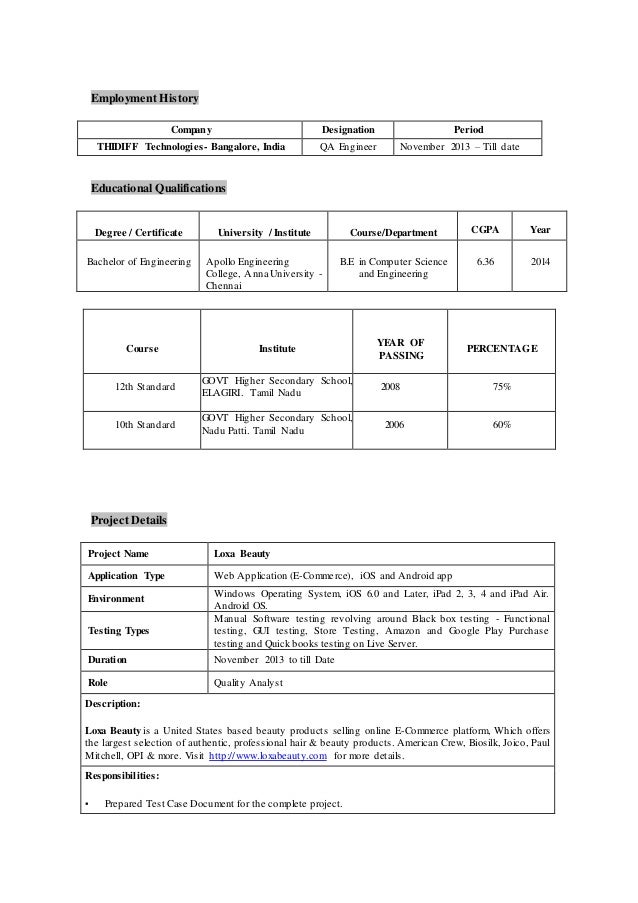 quality analyst resume