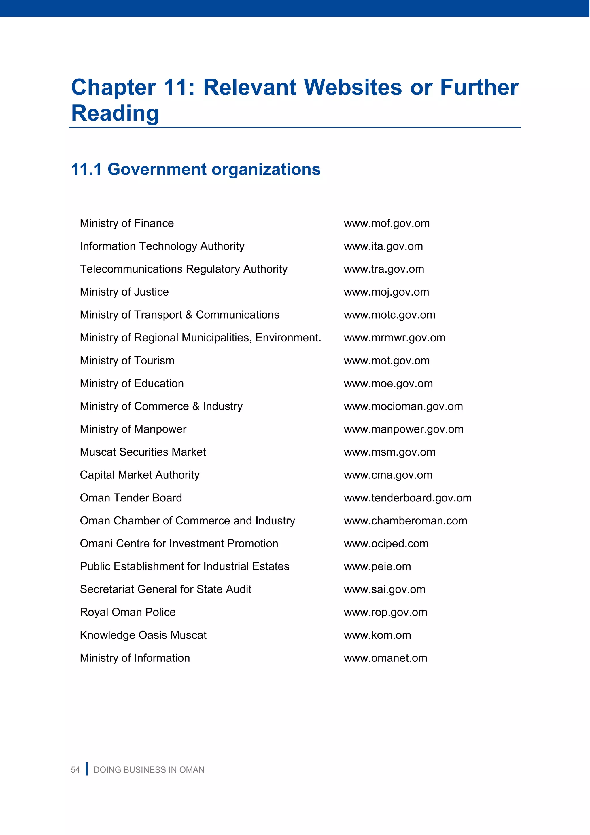 54 | DOING BUSINESS IN OMAN
Chapter 11: Relevant Websites or Further
Reading
11.1 Government organizations
Ministry of Finance www.mof.gov.om
Information Technology Authority www.ita.gov.om
Telecommunications Regulatory Authority www.tra.gov.om
Ministry of Justice www.moj.gov.om
Ministry of Transport & Communications www.motc.gov.om
Ministry of Regional Municipalities, Environment. www.mrmwr.gov.om
Ministry of Tourism www.mot.gov.om
Ministry of Education www.moe.gov.om
Ministry of Commerce & Industry www.mocioman.gov.om
Ministry of Manpower www.manpower.gov.om
Muscat Securities Market www.msm.gov.om
Capital Market Authority www.cma.gov.om
Oman Tender Board www.tenderboard.gov.om
Oman Chamber of Commerce and Industry www.chamberoman.com
Omani Centre for Investment Promotion www.ociped.com
Public Establishment for Industrial Estates www.peie.om
Secretariat General for State Audit www.sai.gov.om
Royal Oman Police www.rop.gov.om
Knowledge Oasis Muscat www.kom.om
Ministry of Information www.omanet.om
 