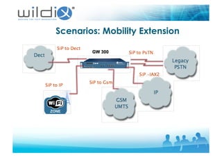 Scenarios: Mobility Extension
 